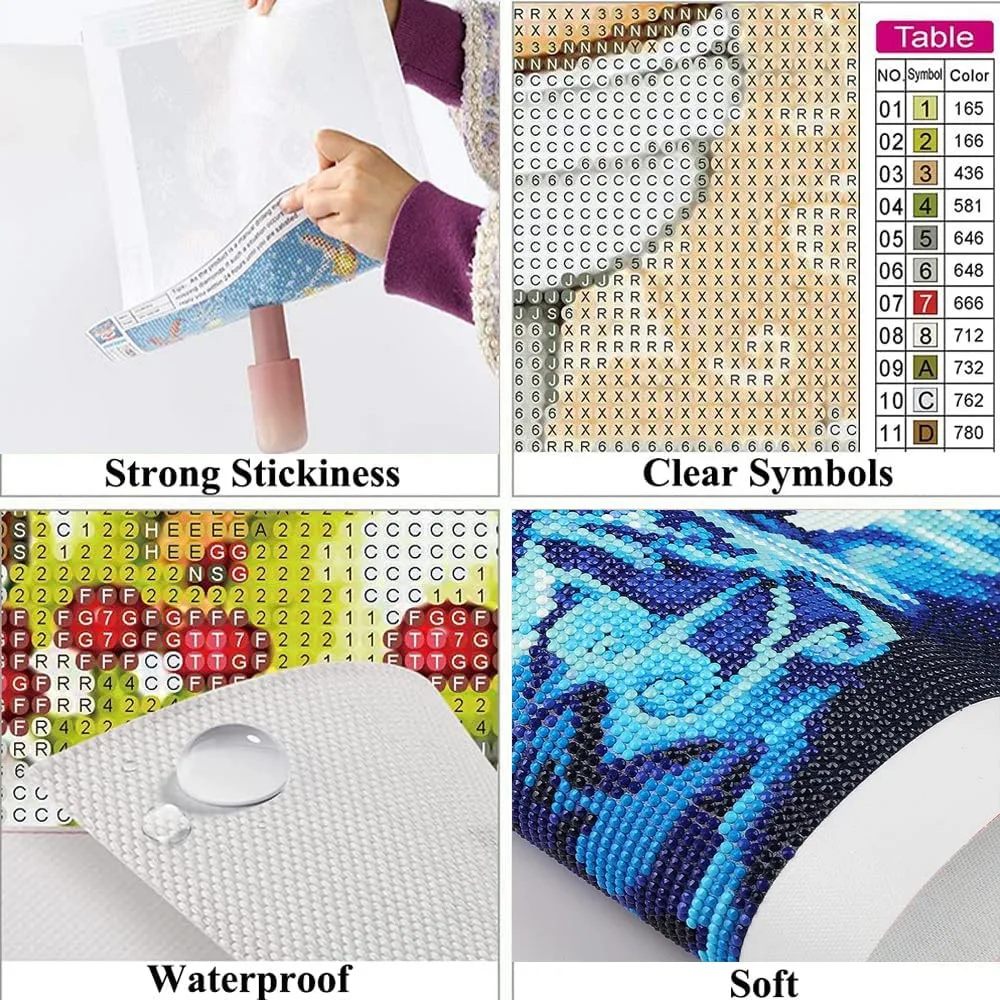 Miesiące Deser Cup 5D Diamond  – Resin Art For Beginner recenzja i cena