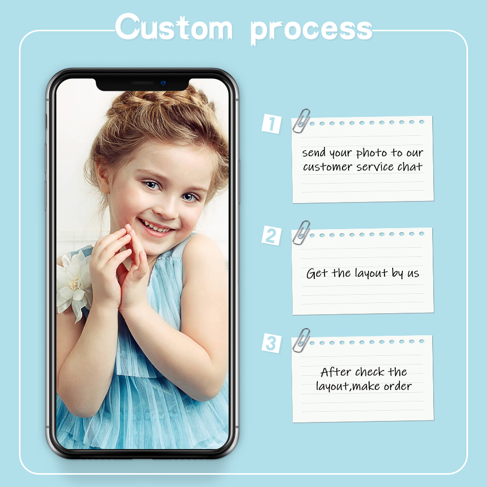 Obraz diamentowy PhotoCustom,  – Resin Art Wedding Gift recenzja i cena